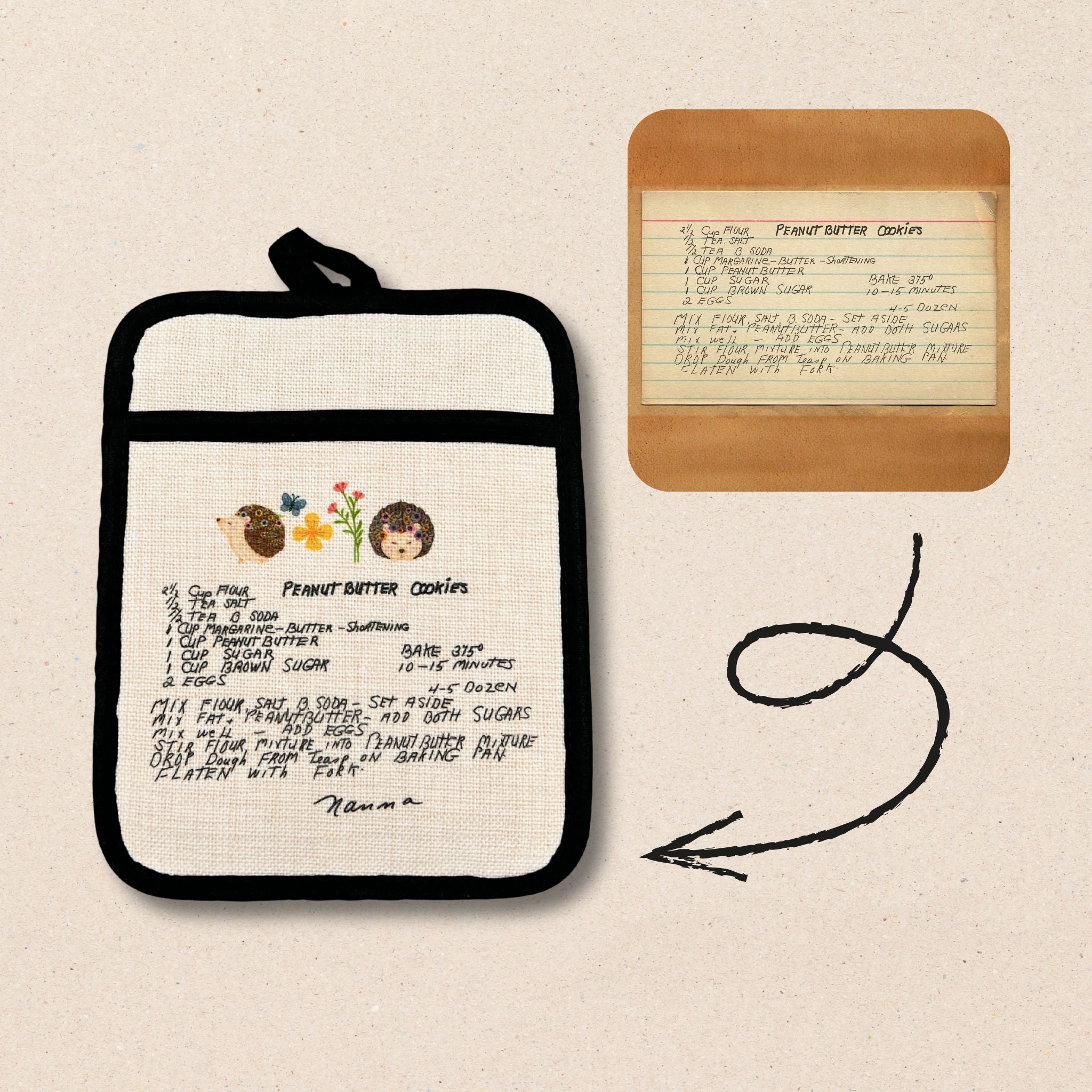 Premium Custom Hot Pads - Add Your Handwritten Recipe to a Potholder